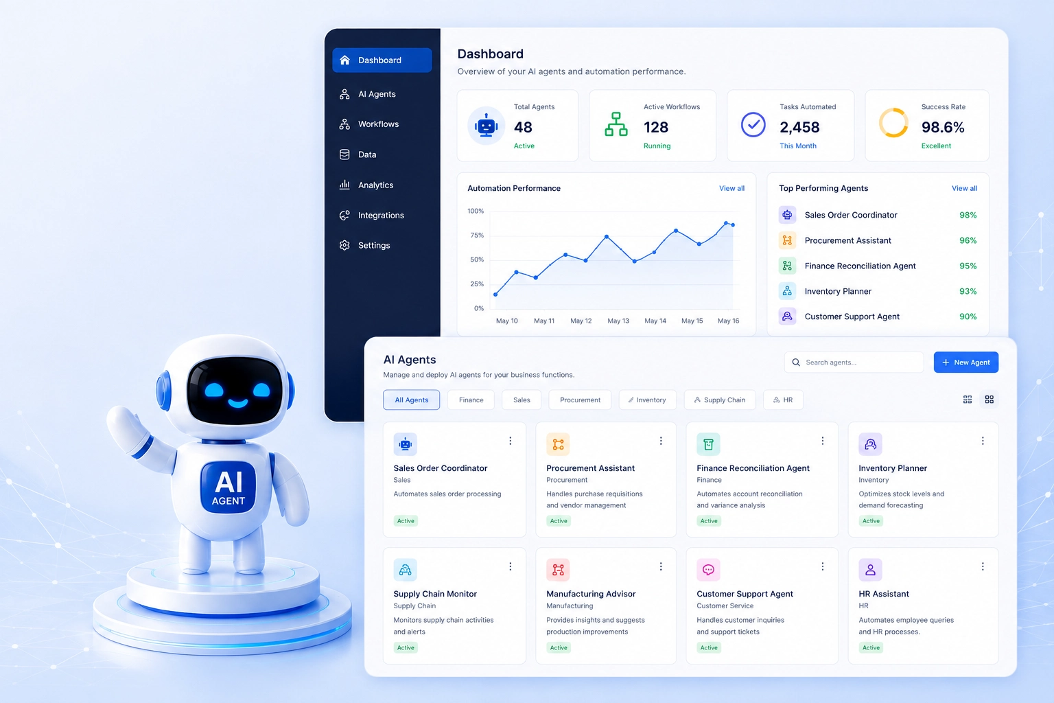 KDS ERP Crew AI agent dashboard showing agents, workflows, and analytics